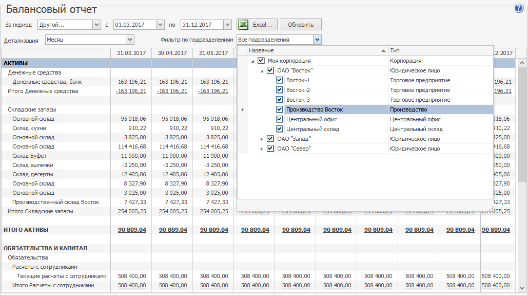 отчет о продажах за период iiko